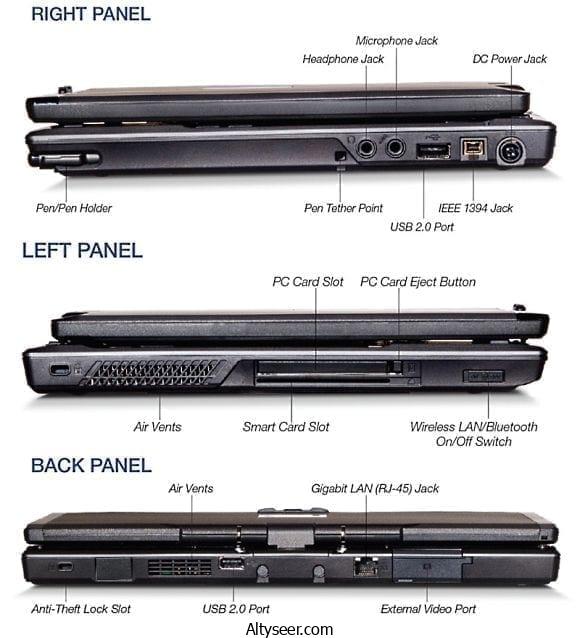 Fujitsu LifeBook T2020, Intel Core 2 Duo SU9300 1.2GHz, 2GB RAM, 160GB SATA HDD - الصورة 3