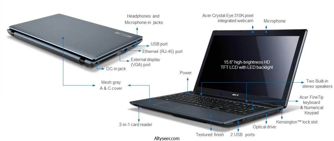 Acer Aspire 5733 Core i5-560M