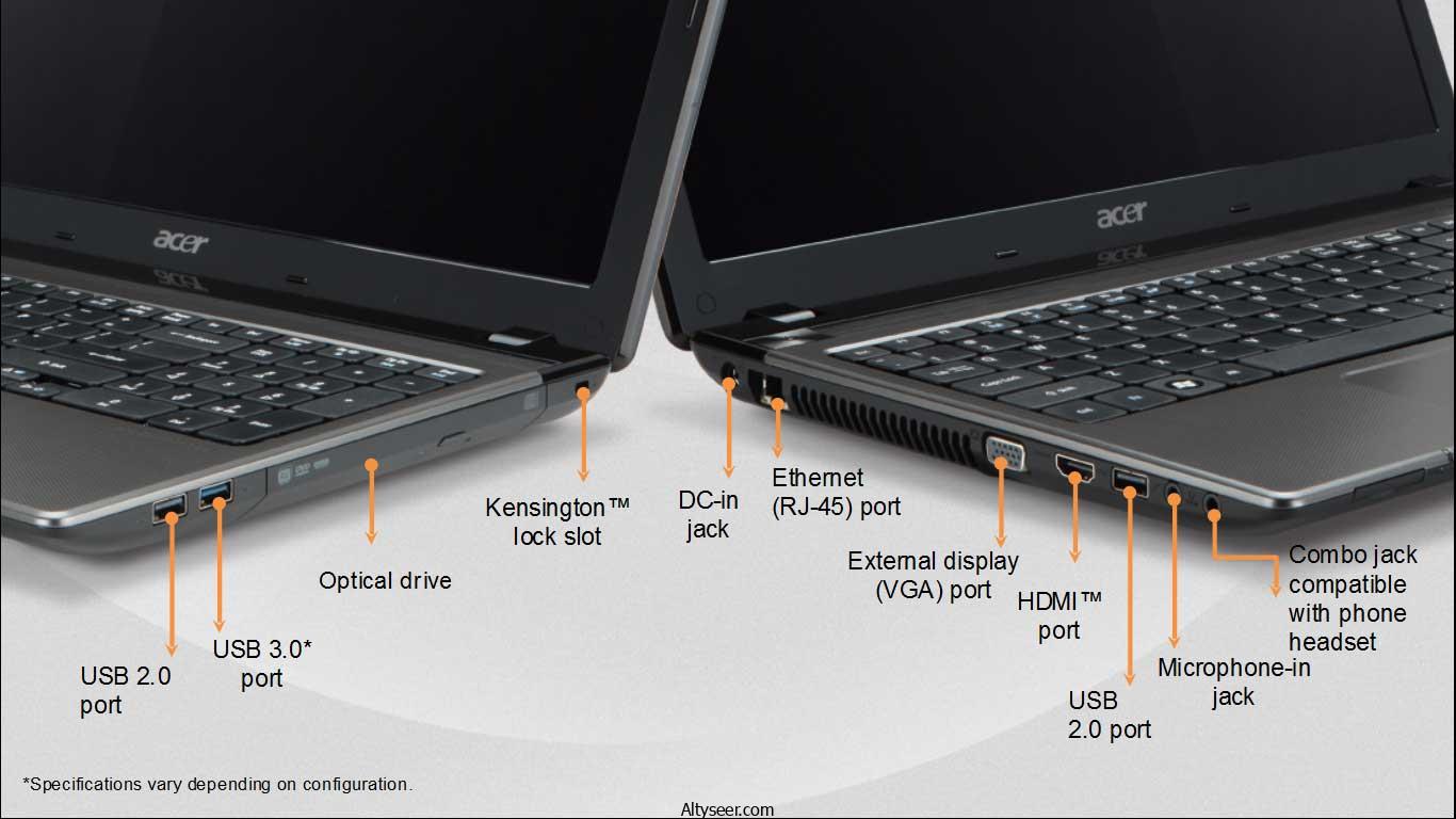 Acer Aspire 5733 Core i5-560M