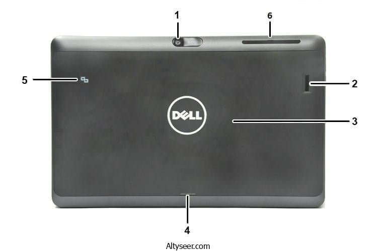 Dell Venue 11 Pro 4th Gen Core i5