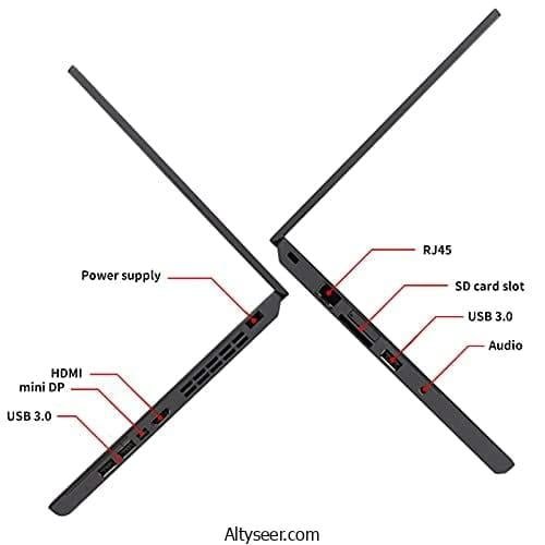 Lenovo ThinkPad X260 - Intel Core i7-6600U - 8GB Ram - ssd 256g الاختيار الامثل للبيزنيس مان - صغير وخفيف مع اعلي كفائة لابتوب من الجيل السادس - الصورة 2