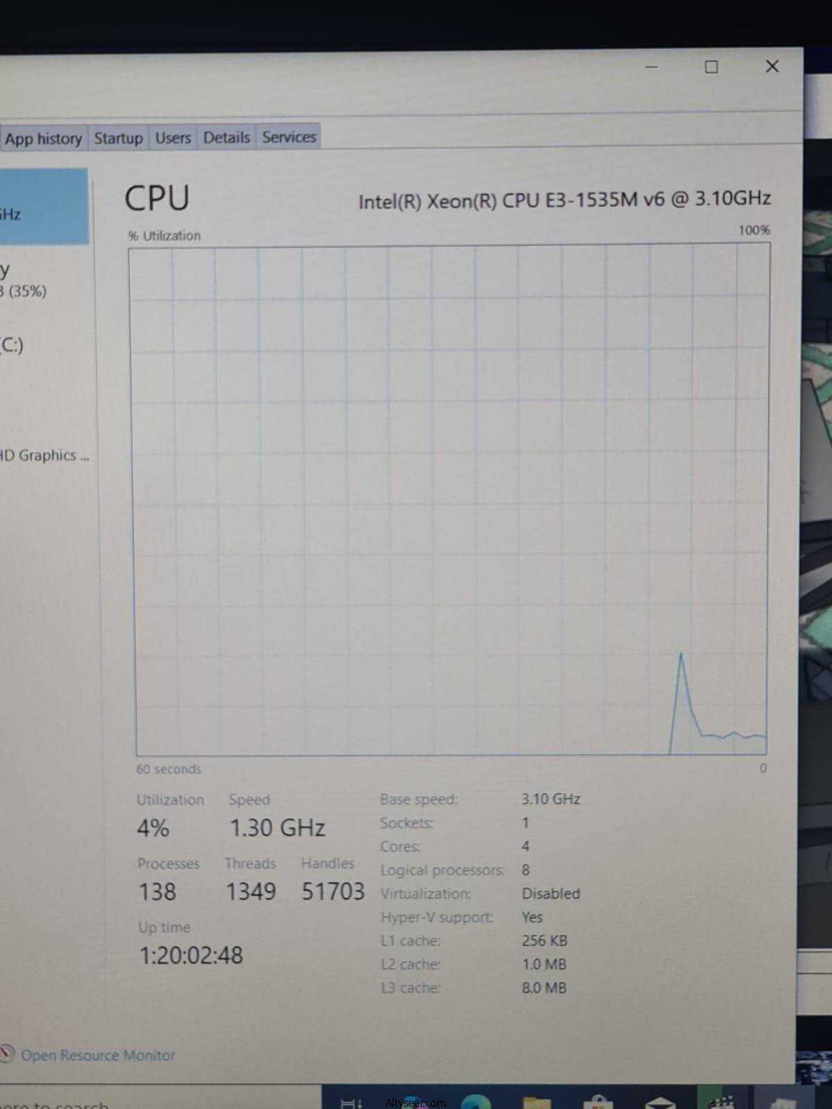 hp zbook g4
