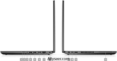 Dell Latitude 5400 Intel Core I7-8TH 8GB Ram 256GB SSD Intel UHD Graphics 620 14″ Inch FHD - الصورة 2