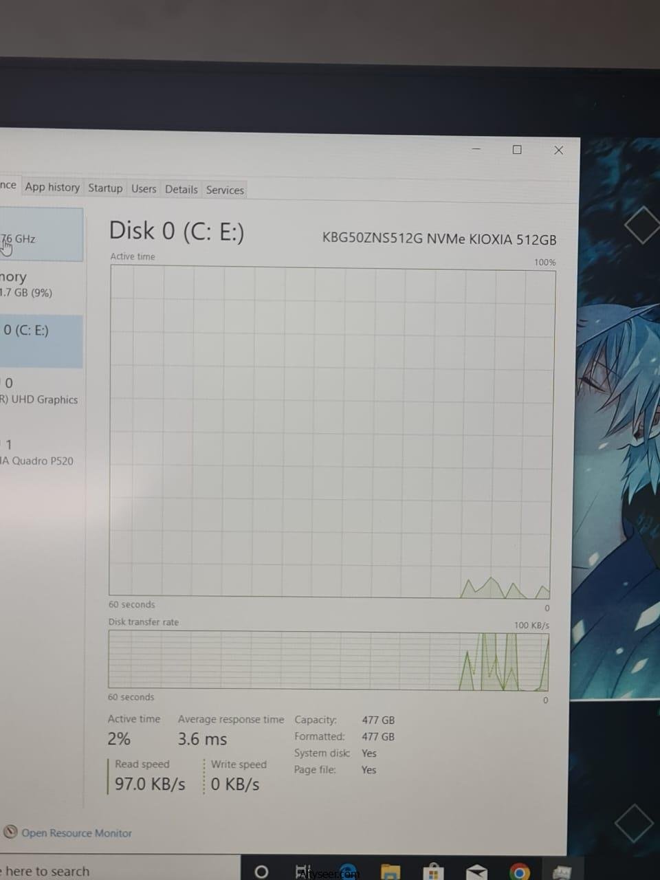 Lenovo ThinkPad P15S G1